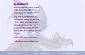 Draconus Rex User's Manual